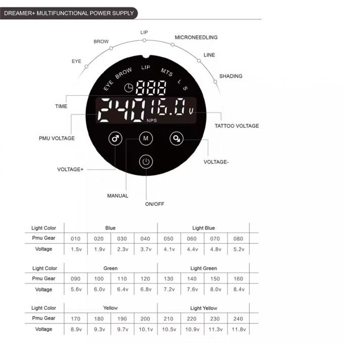 Dot Box fonksiyonu ve akıllı dokunmatik ekranı olan d&ouml;vme g&uuml;&ccedil; kaynağıyla kolayca kontrol edilen d&ouml;vme makinesi 4